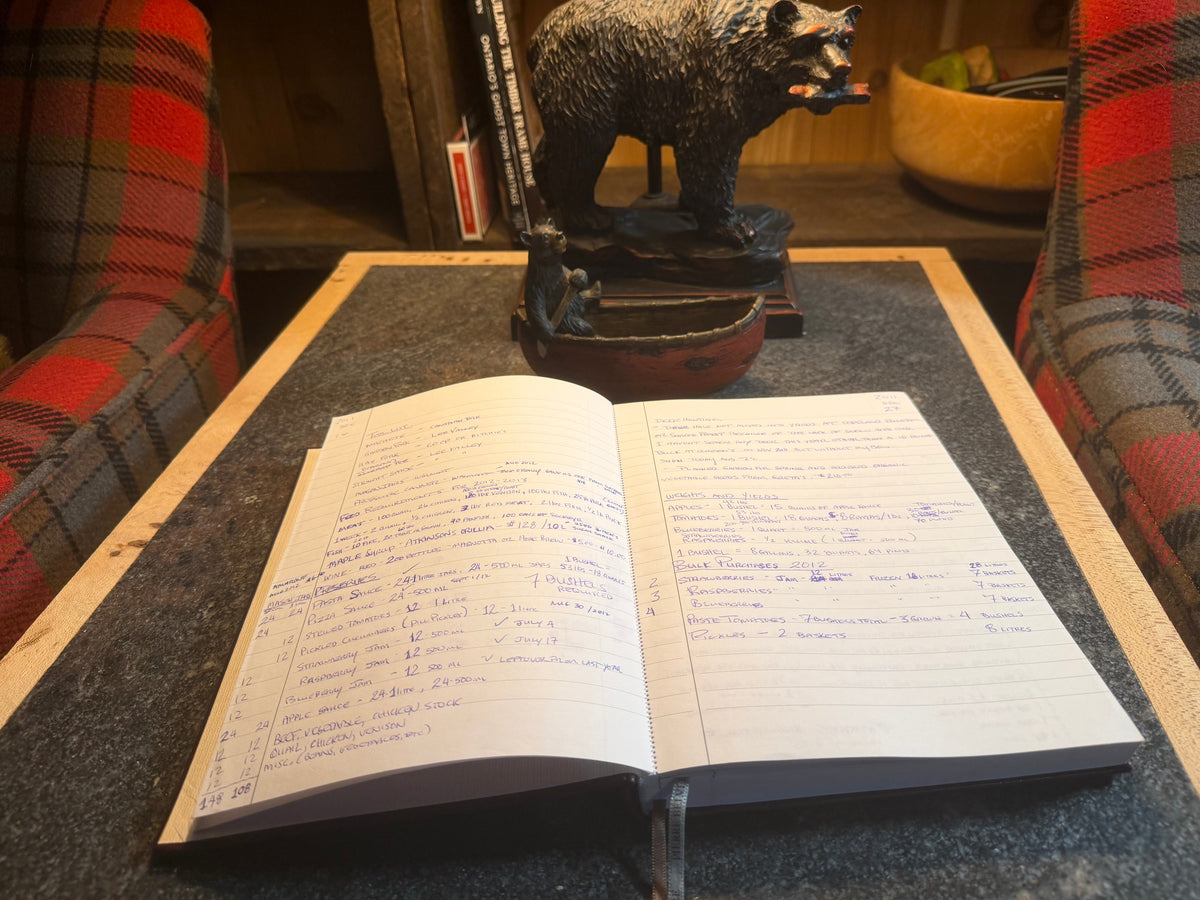 Assessment & Getting Started: The Kitchen Table List
